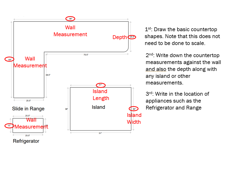 How To Measure Granite For Kitchen Countertops Things In The Kitchen   Screenshot 3 