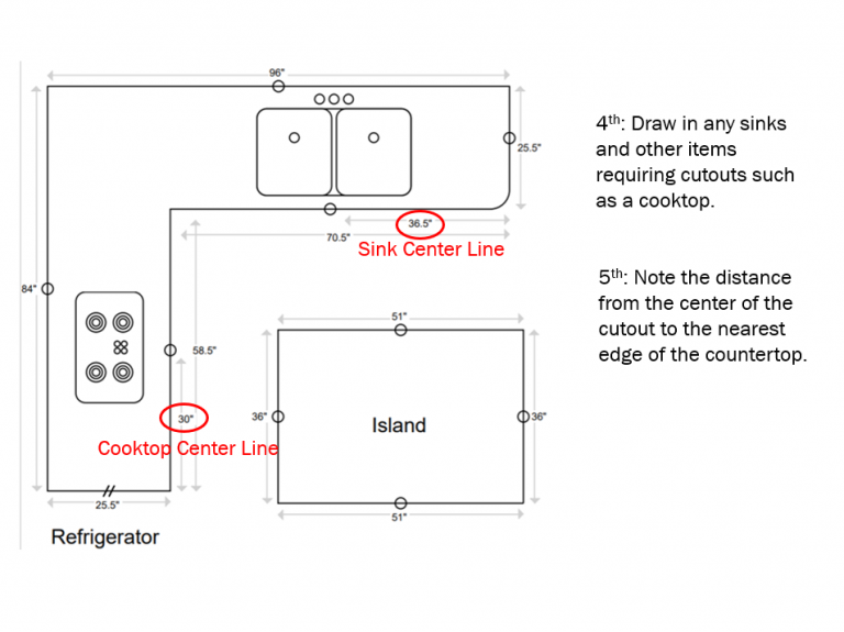 How to Measure Your Countertops Accent Countertops