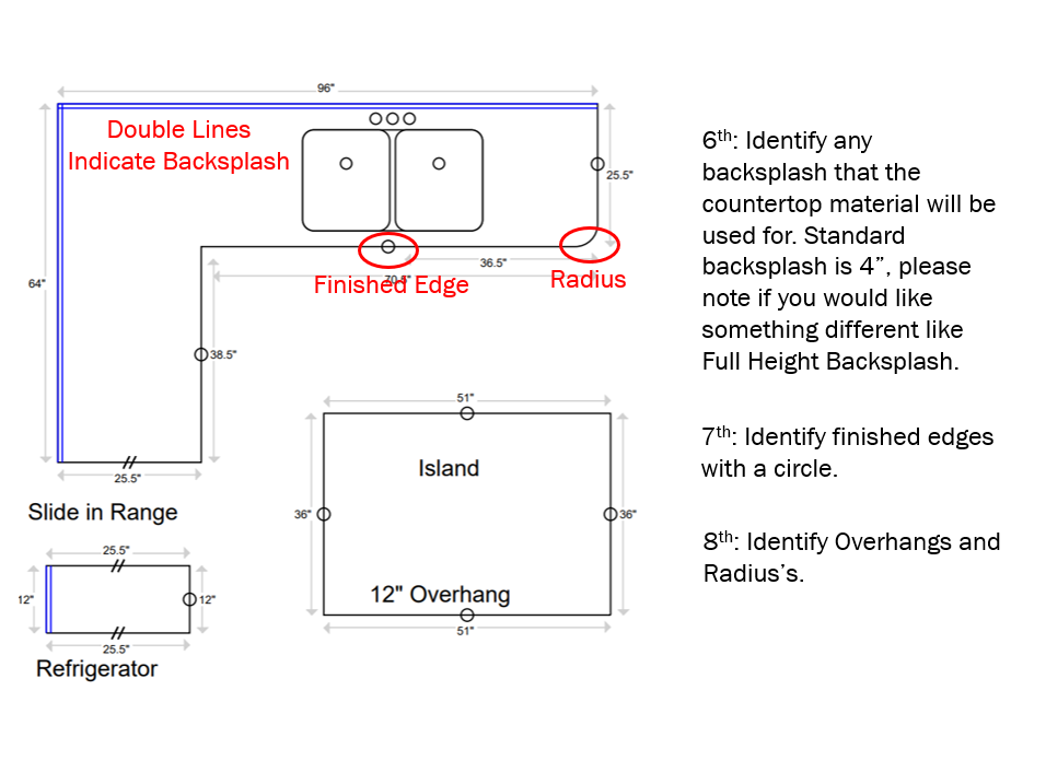 measurement for a kitchen sink counter base